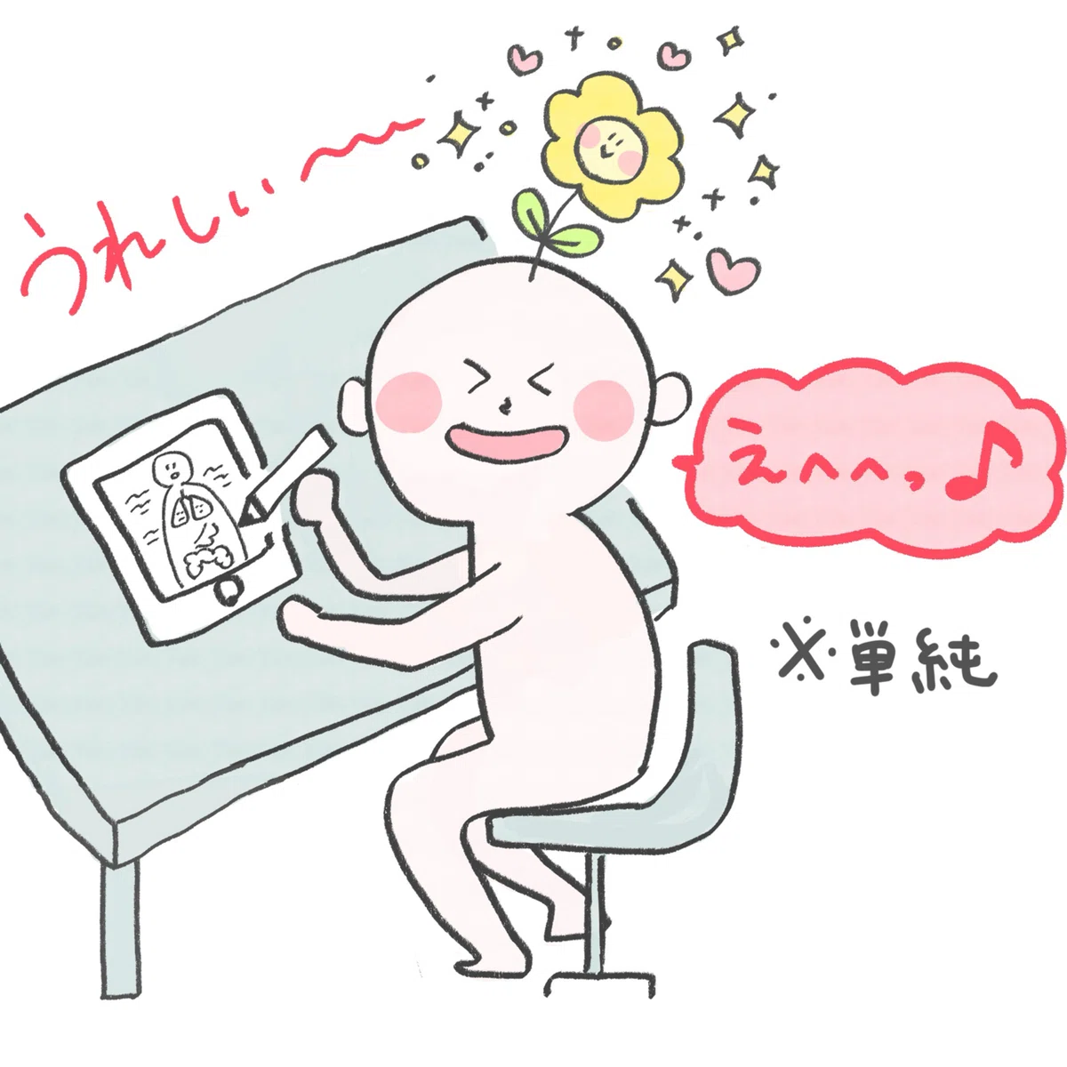 あはき学生さん応援noteはじめてみます｜のびり