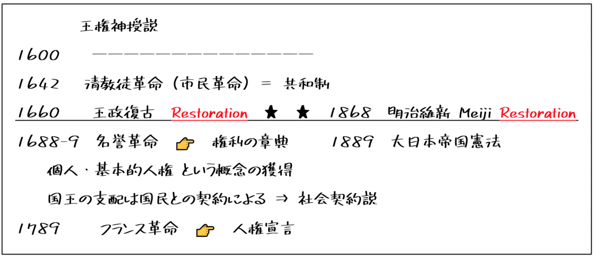 スクリーンショット 2020-05-15 13.13.40