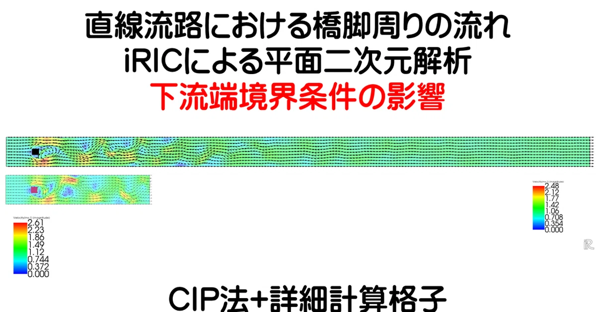 [366. Fluid Analysis] 2D Plane Analysis of Flow Around a Bridge Pier in ...