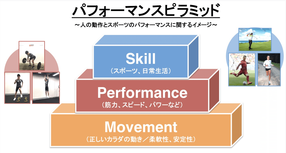 スクリーンショット 2020-05-15 19.03.01