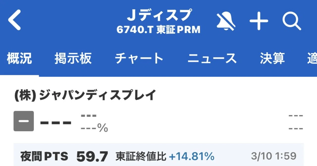 ジャパンディスプレイ 株価 掲示板