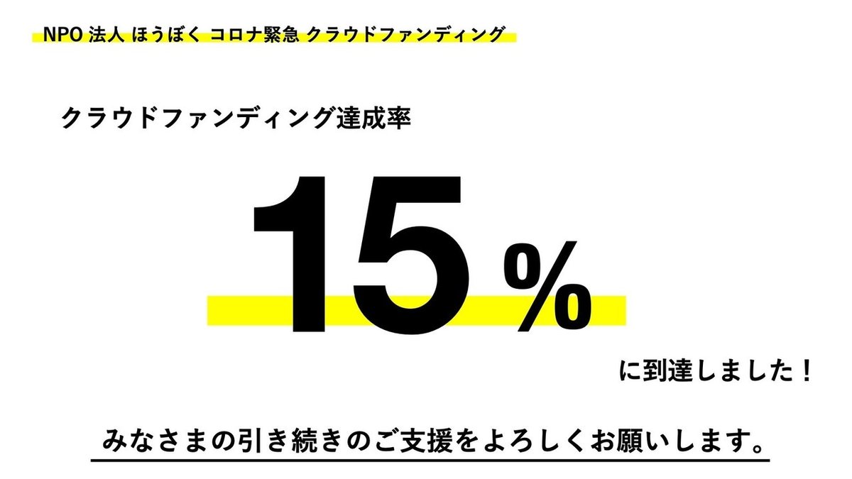 ほうぼく15%