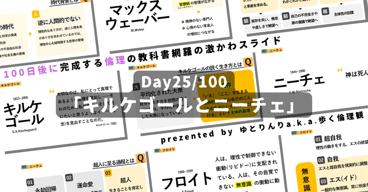 【day25】「キルケゴールとニーチェ(マックス・ウェーバー・フロイト)」の授業のパワーポイント！【100日後に完成する教科書を網羅するスライド・指導案】｜ゆとりんり