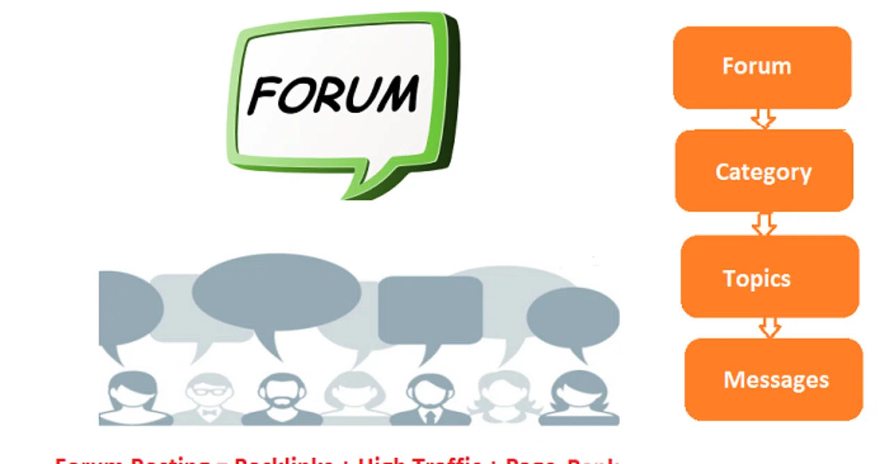 How to Use SEO Forums to Get Traffic|Daniel Moreson