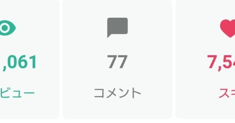 【毎日note】座りすぎに注意☆PV分析つき☆