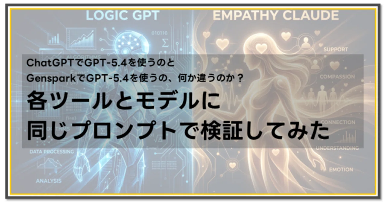 AI おまとめ品 AIが多すぎて何を使えばいいかわからない」——ChatGPT・Claude・Gemini