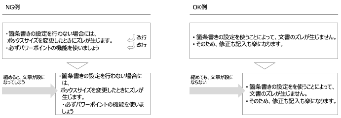 第5回 Powerpoint編 構成要素 テキスト あらい Note