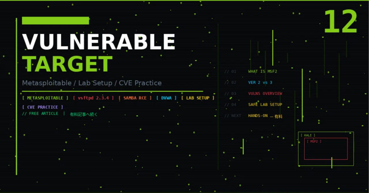 壊していい標的――Metasploitable入門｜red_structure