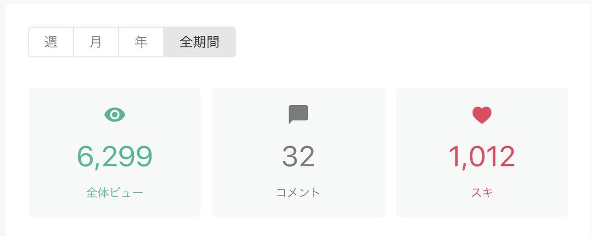 スクリーンショット 2020-05-15 23.41.37