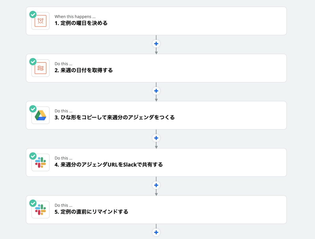 ✴︎ご成約品✴︎ リピーター様　イベント割引　２点 とりっぴー じゃなくなった (@sunizihag911128) / X