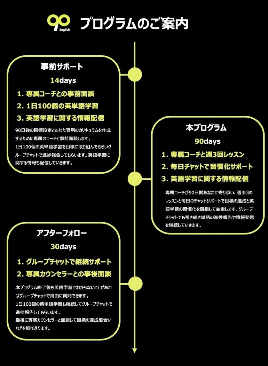 あなたを取材させてくれませんか 第1回 高田勝太さん 前編 辛い現実の先に見つけたのは 人を喜ばせること と アイコンを見つけること でした なかお たくみ Note