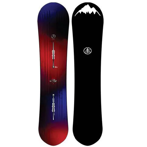 burton 2020の「ミステリー」で復活 Landlordはなぜ名作と呼ばれるのか