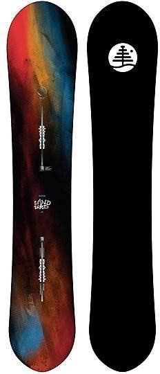 burton 2020の「ミステリー」で復活 Landlordはなぜ名作と burton 2020の「ミステリー」で復活 Landlordはなぜ名作と