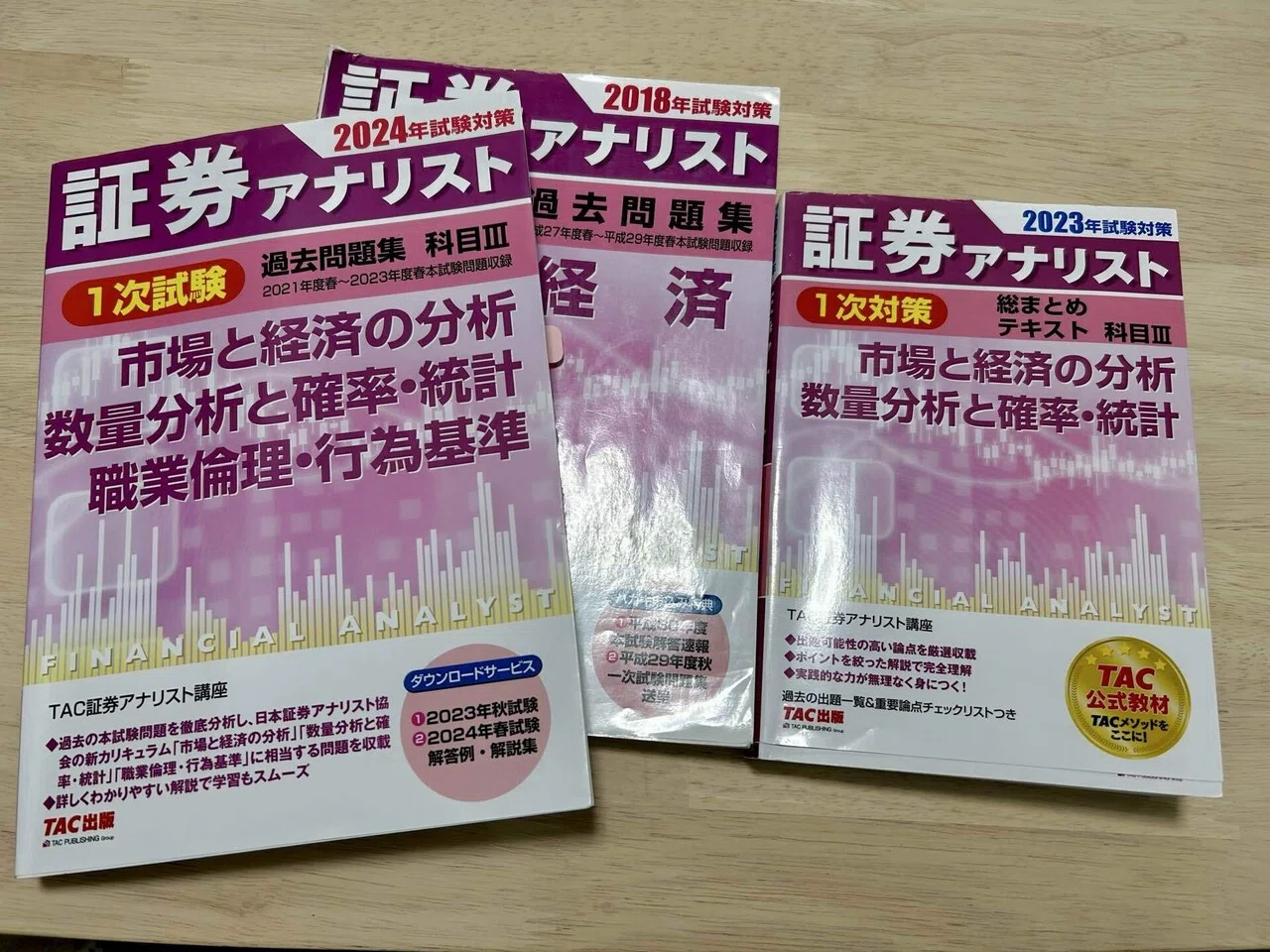 【TAC 証券アナ DVD教材（2019年版）＋2024年版 直前講義例題集】 2026年試験対策 証券アナリスト1次試験過去問題集 科目Ⅱ 財務分析