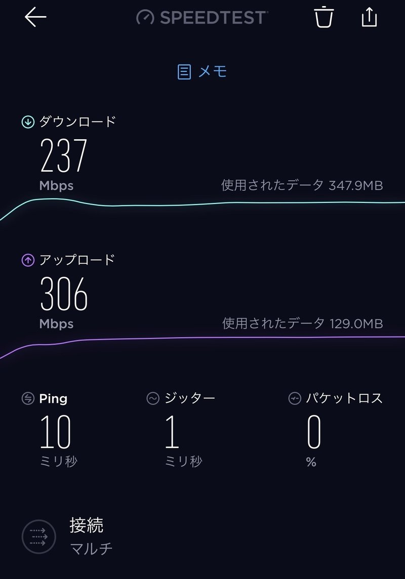 無線lanルーターを買い替えただけでネットのqolが上がった Miyachi0730 Note