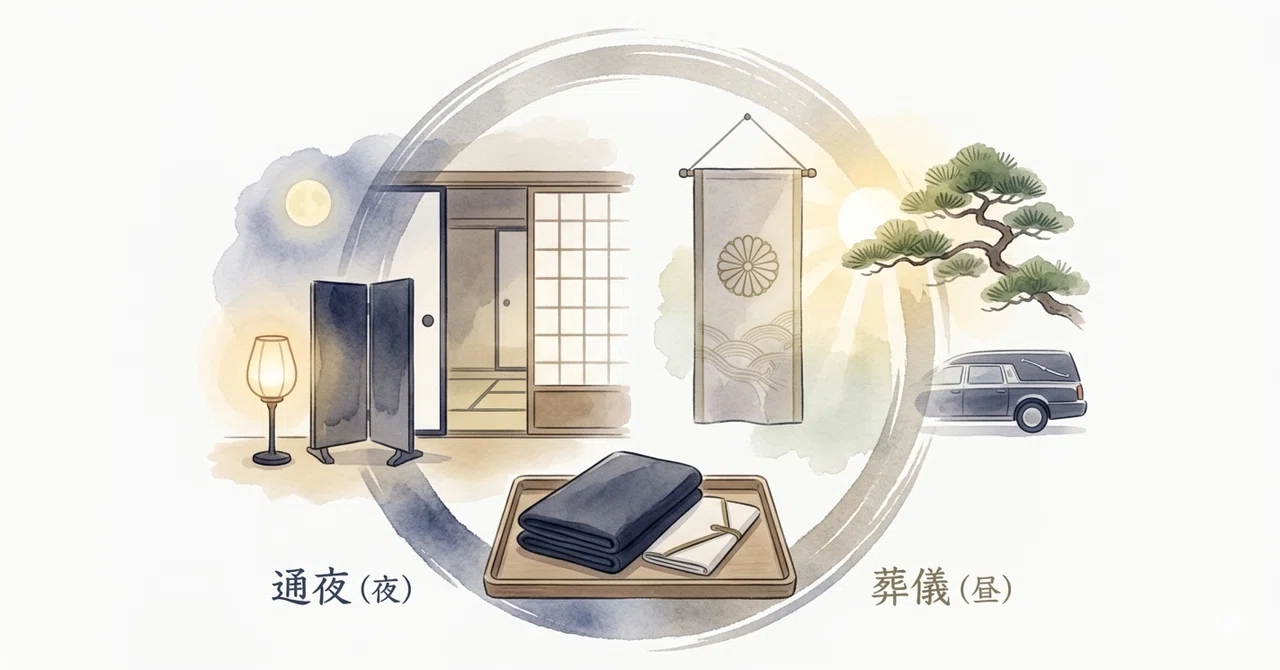 親戚は通夜と葬儀、どっちに行くべきか｜現場で見た暗黙のルール｜小鉄 （元葬儀屋）