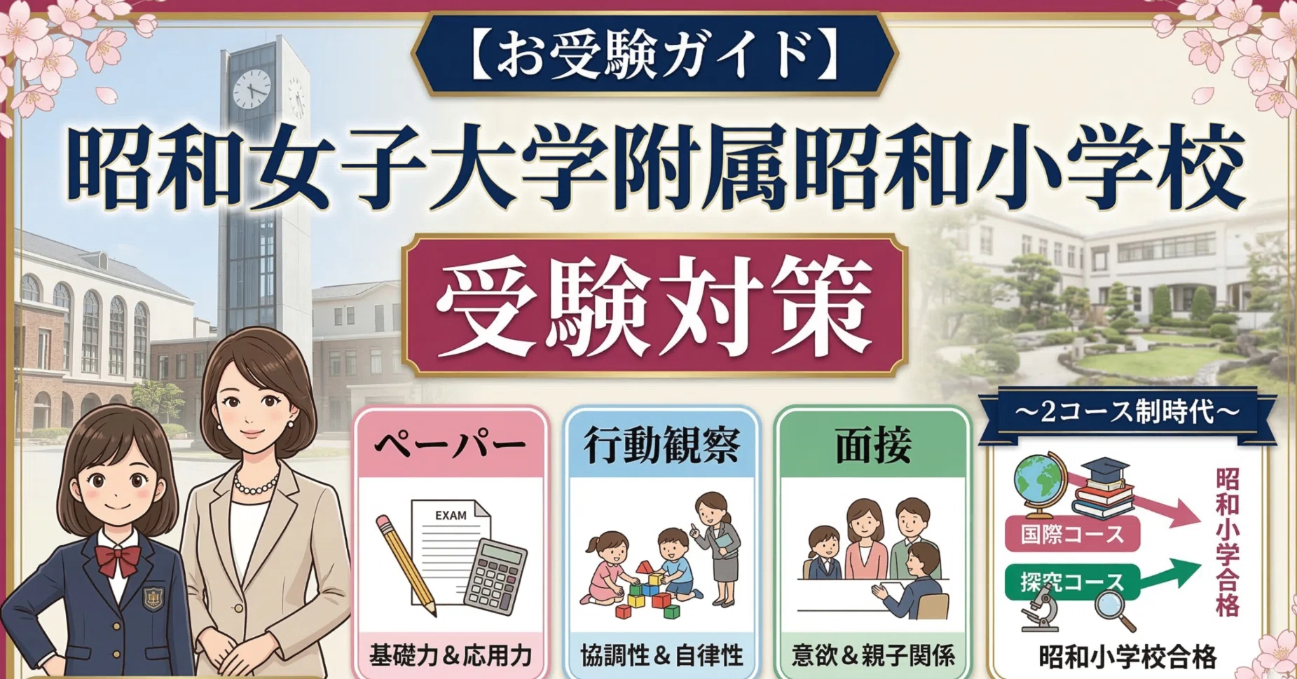 昭和女子大学附属昭和こども園受験合格セット 昭和女子大学附属こども園 受験合格セット 【公式通販】