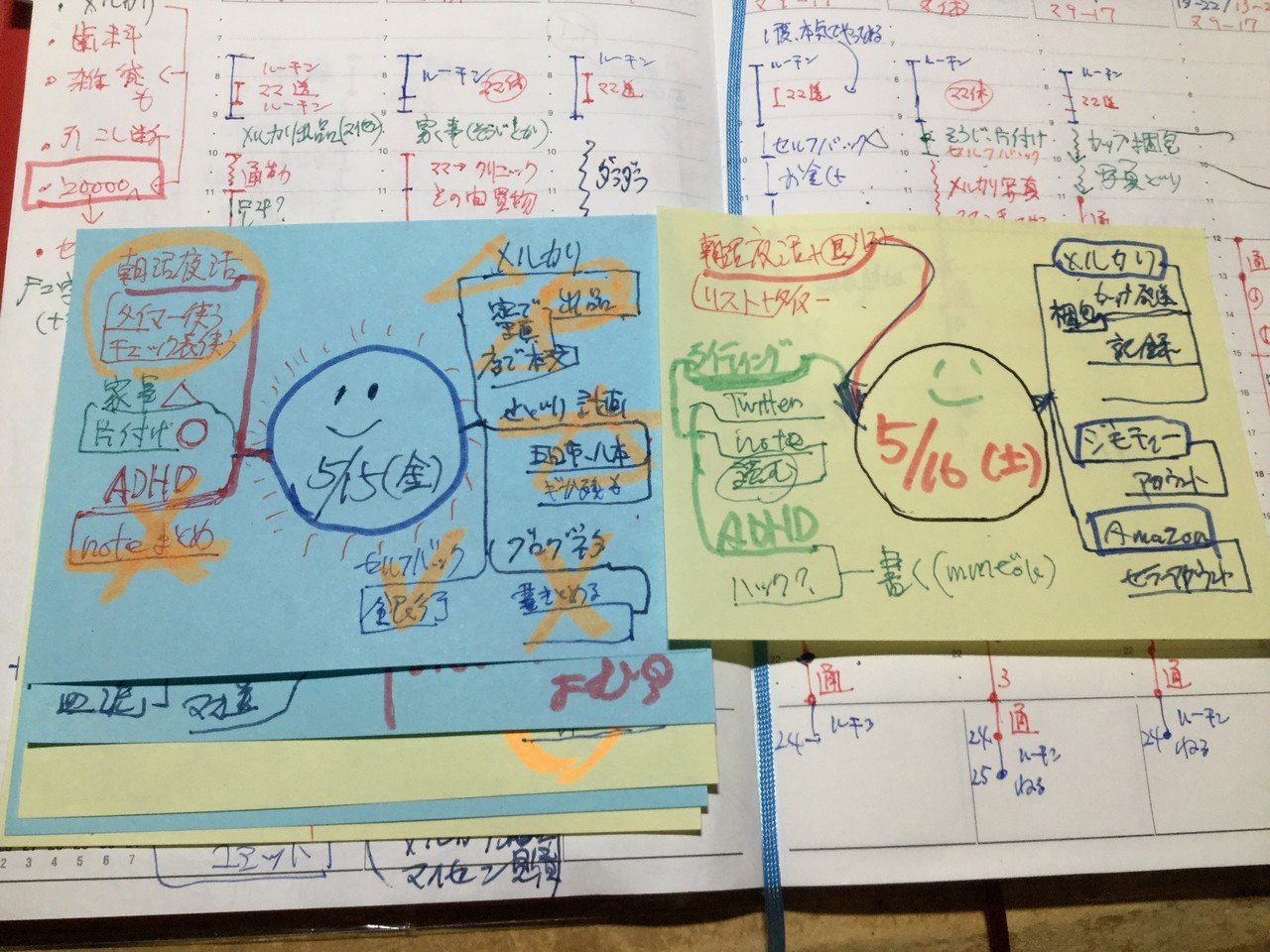 今日は チェック表をなぞって実行 完全ではないが 脱線は少なくいけそう がんばろう 小さな工夫でもいい 積み重ねて 前に進む 自分を変えようとか今更思わない ハックを繰り出して 乗り切って行こう で 今 ばぎんず 行きて帰りし物語中 Note 今日は チェック表をなぞって実行 完全ではないが 脱線は少なくいけそう がんばろう 小さな工夫でもいい 積み重ねて 前に進む 自分を変えようとか今更思わない ハックを繰り出して 乗り切って行こう で 今 ばぎんず 行きて帰りし物語中 Note