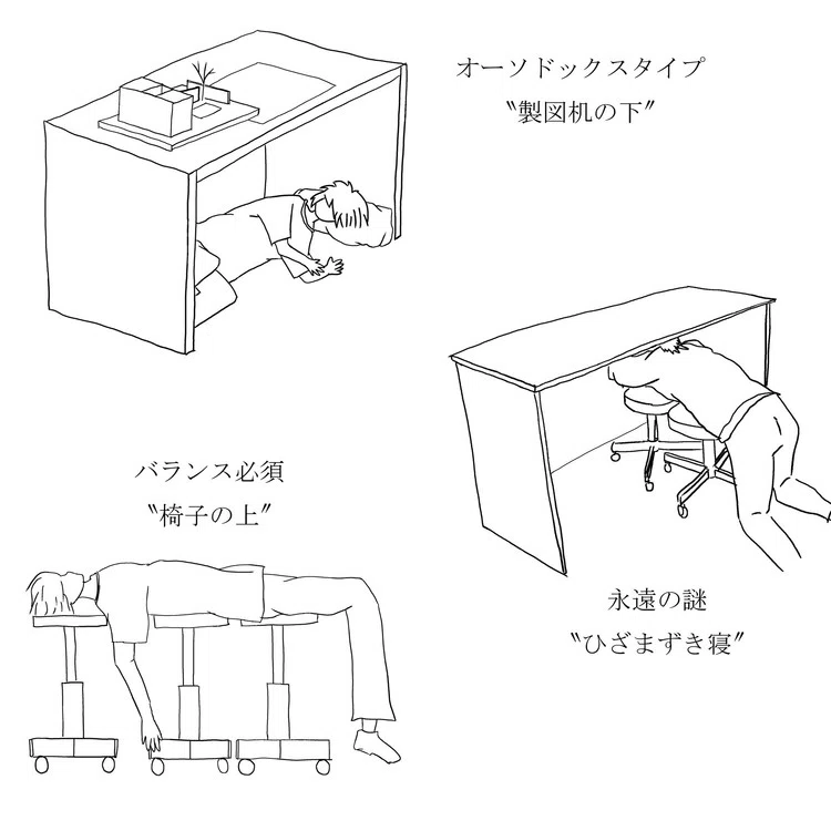 建築学生あるある Ha To Note