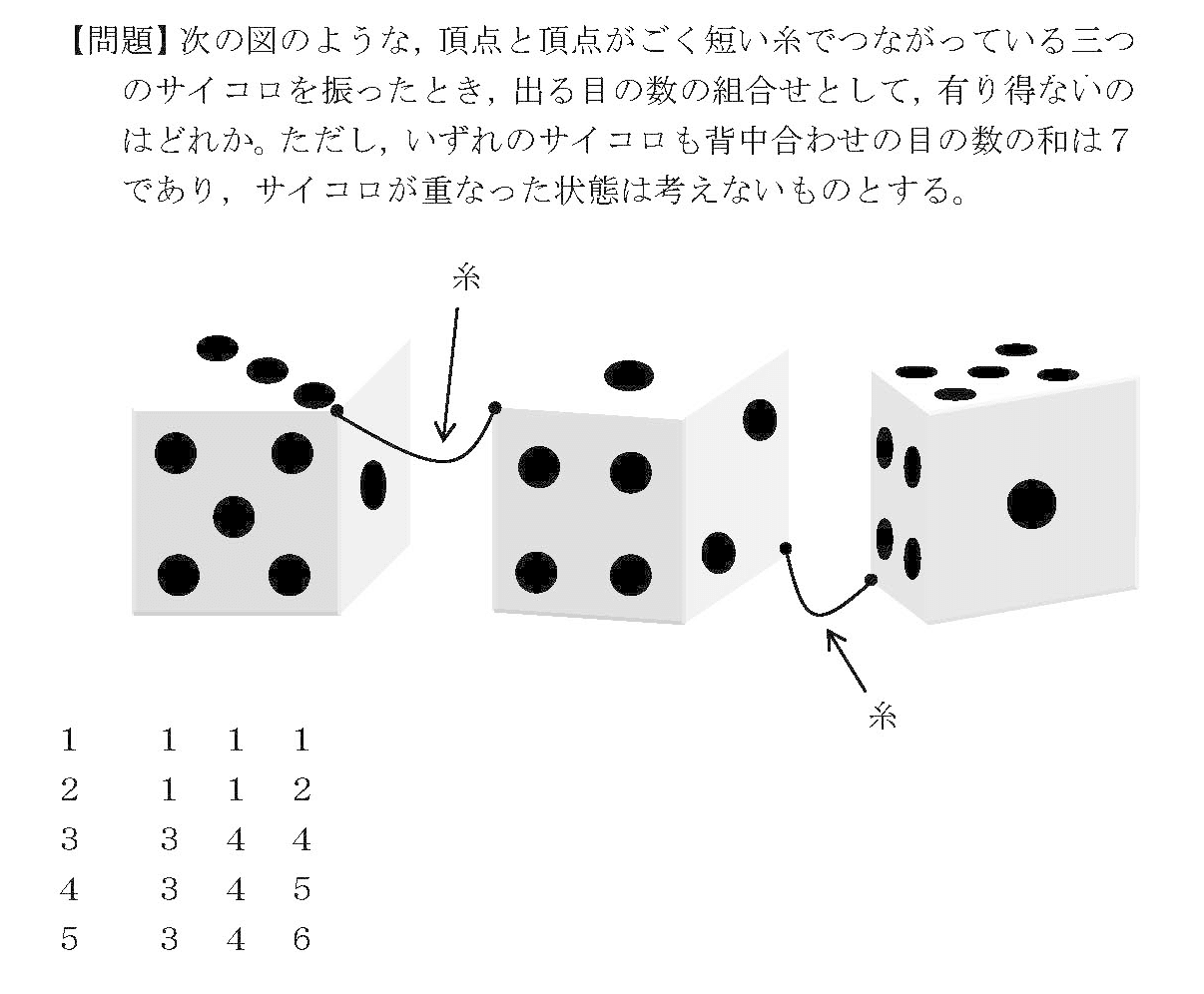 特別区07 糸で結ばれたサイコロ 岡野朋一 Note