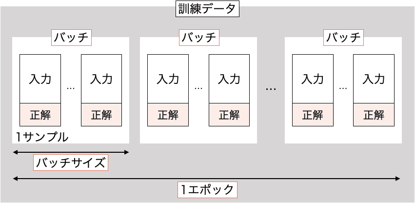 名称未設定