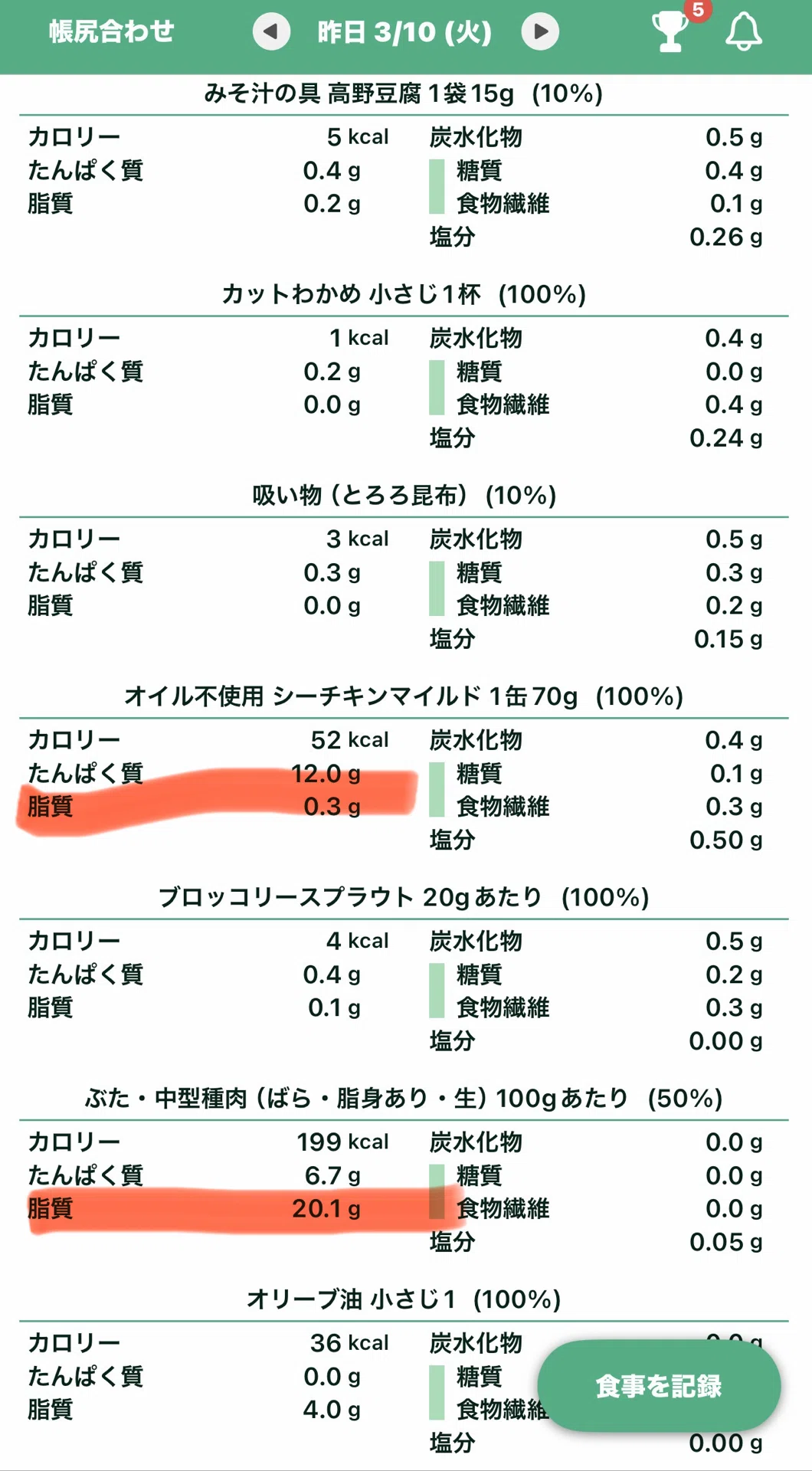 日本人のタンパク質摂取量が「戦後レベル」に激減！？加齢に負けない