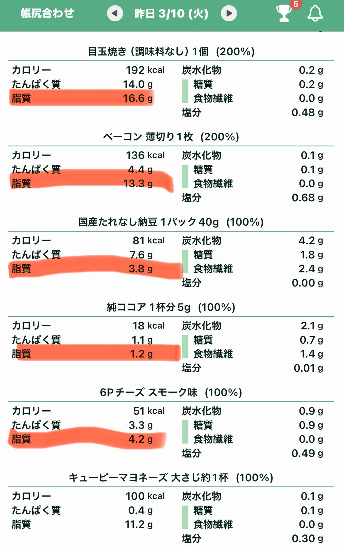 日本人のタンパク質摂取量が「戦後レベル」に激減！？加齢に負けない