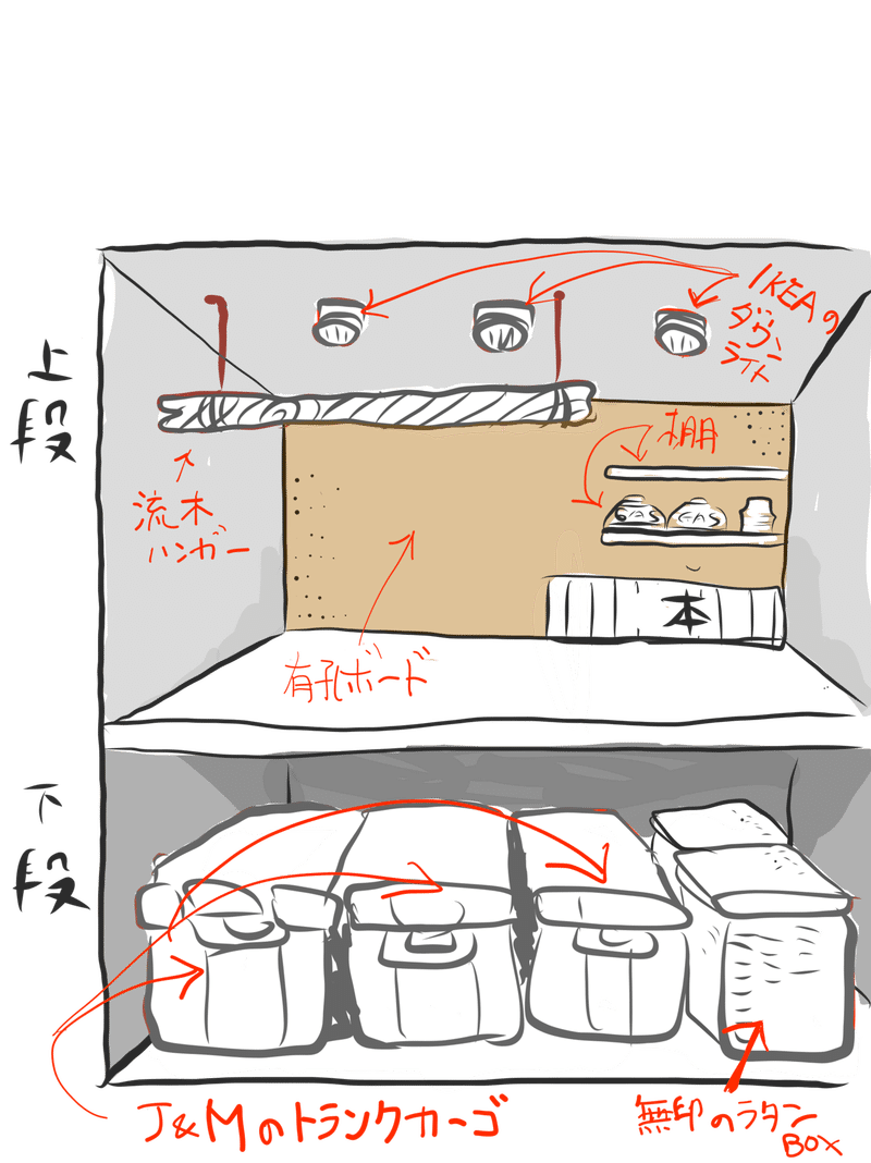 4 改造my Room Daisuke Note