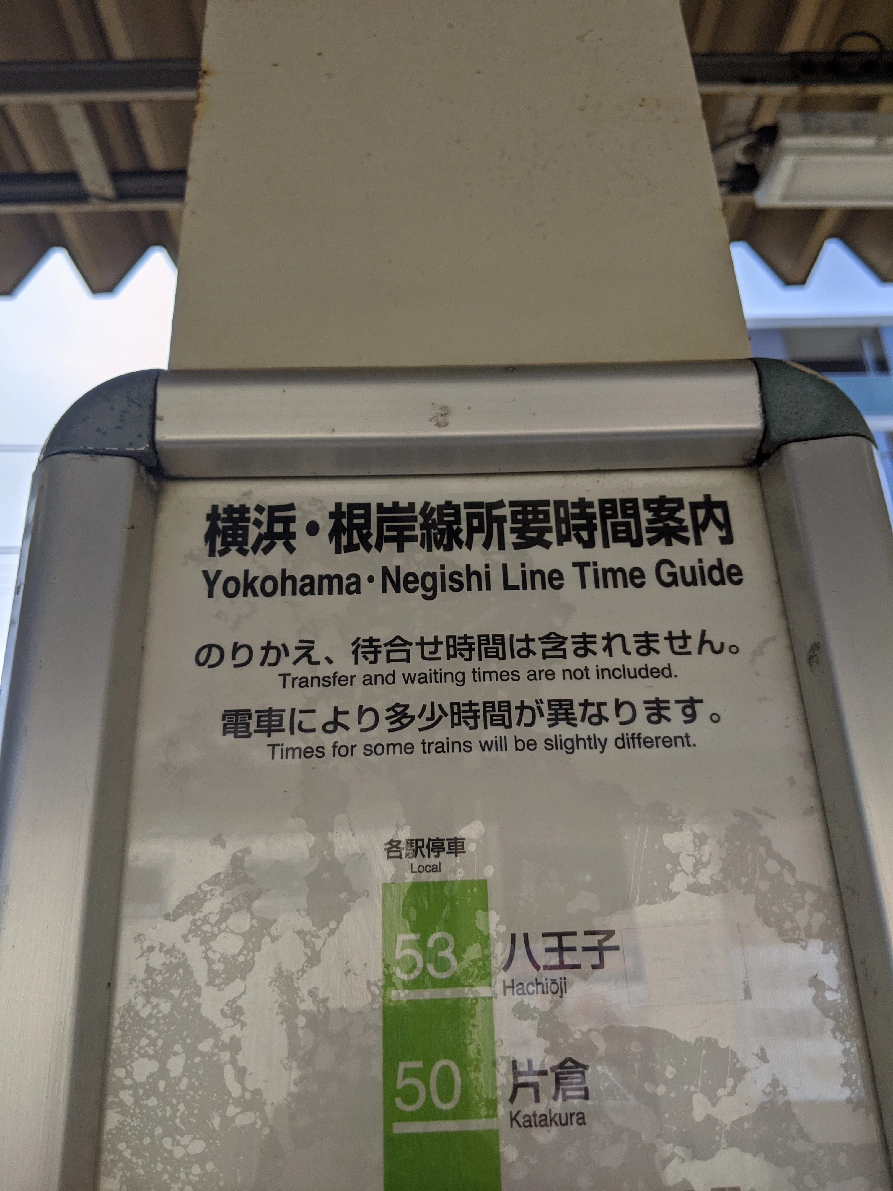 SOSU TIME GUIDE｜SOSULover(NumberMania)