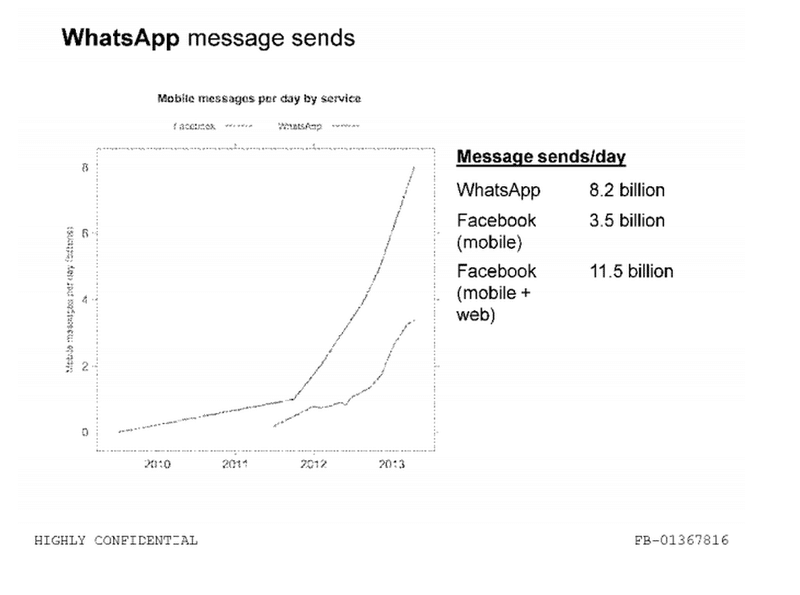 Facebookがgiphyを買収する理由 Off Topic オフトピック Note