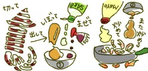 イカ肝が旨いので根こそぎ食べる方法を考えた Akek0 Note
