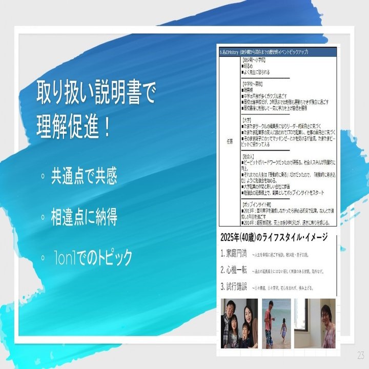 テレワークでのコミュニケーションの工夫14選 テレワークでも 誤解 不信感 を生じさせないために 池田朋弘 Note