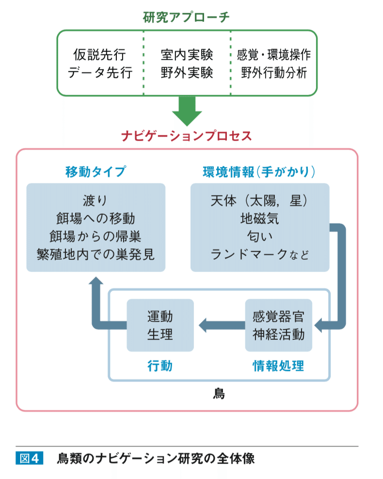 スクリーンショット 2020-05-16 10.38.28