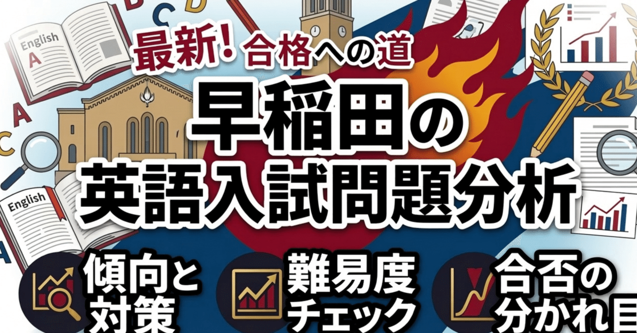 早稲田大学 2026 英語問題集 2026年大学受験英語入試問題〈英文法・英単語・イディオム熟語問題集