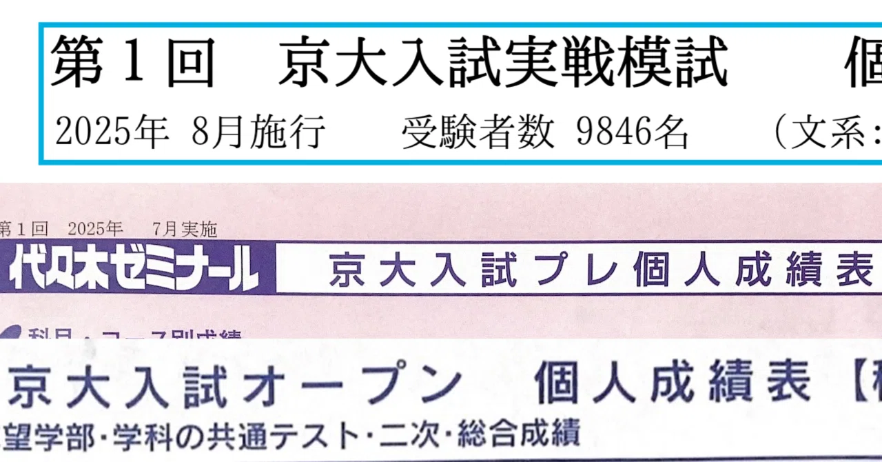 2025年度 京大 冠模試結果（夏） &模試についての雑感｜ターヘル