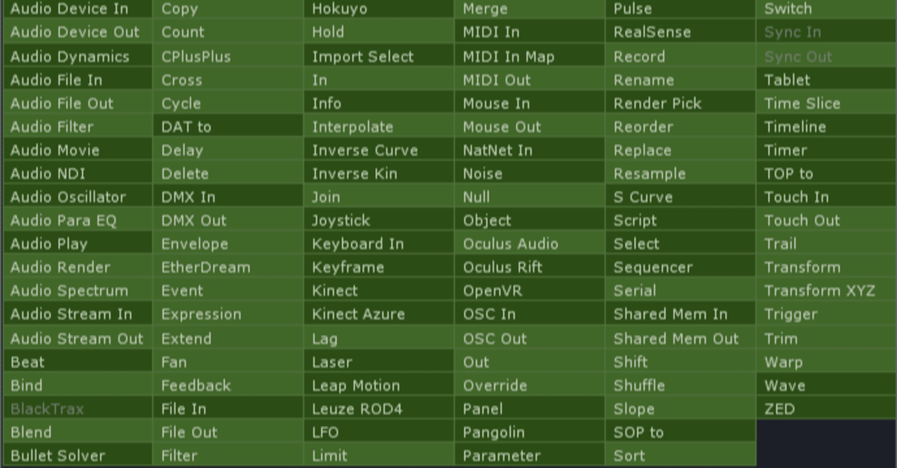 良く使うchop その2 Toyoshi Morioka Note
