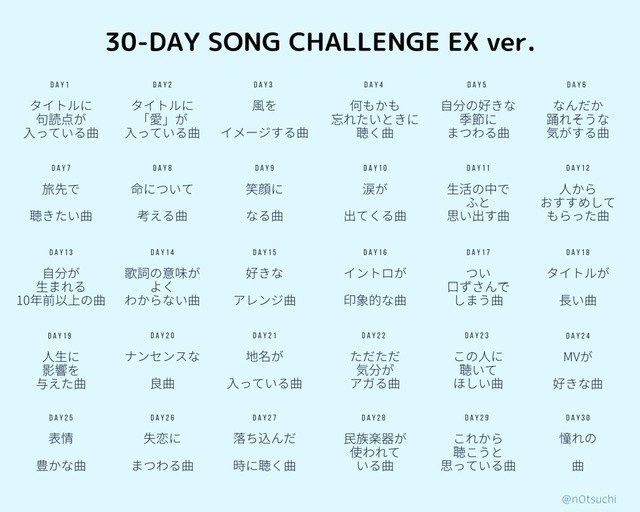 落ち込んだ時に聴く曲 30daysongchallenge 田村伊織 Note