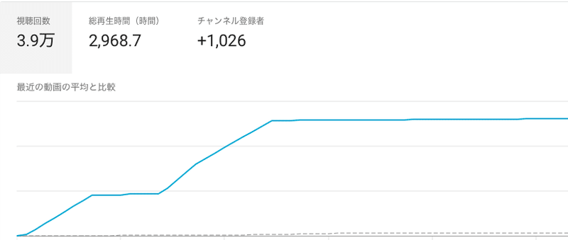 スクリーンショット 2020-05-16 13.00.59