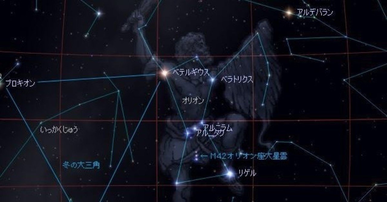 星座の和名 ひだ宇宙科学館 カミオカラボ