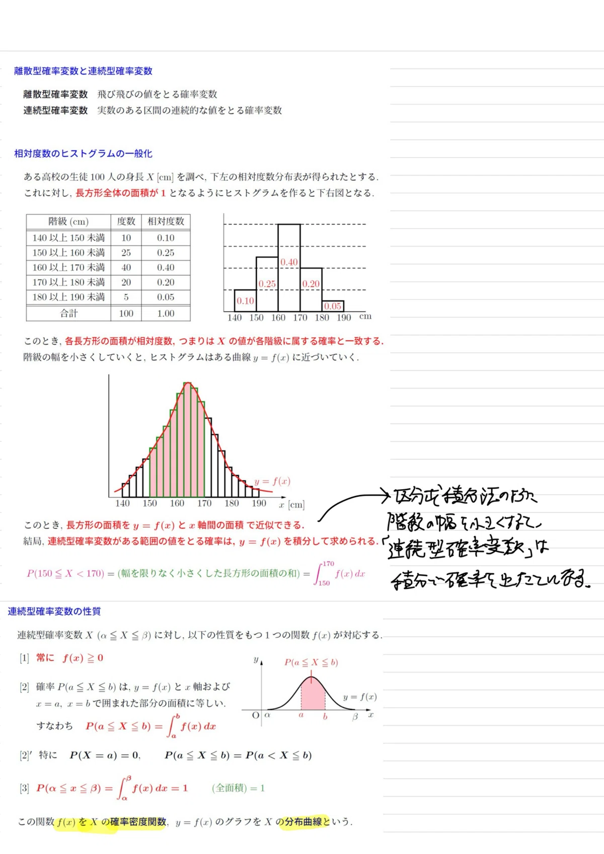 【数学B統計的な推測や数検1級統計に向けての勉強におすすめ】統計まとめ|大学入試数学の背景にあるもの
