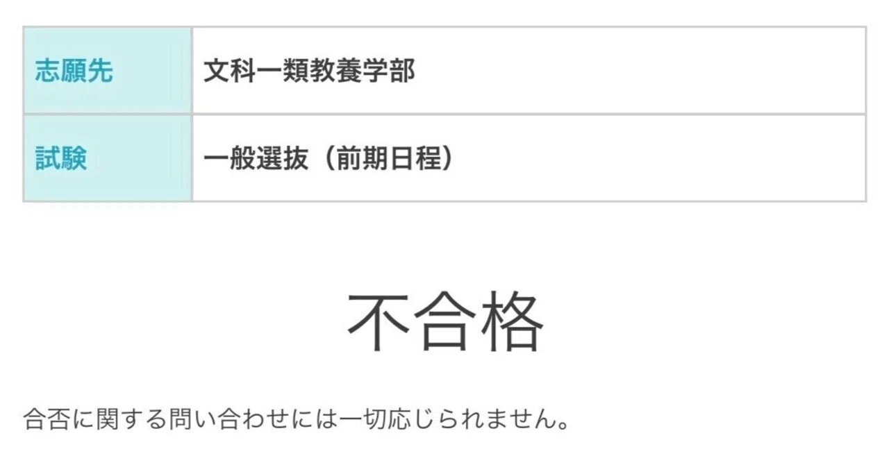 東大文一不合格体験記 ‐新高3に贈る落ちる1年の過ごし方‐｜りょう