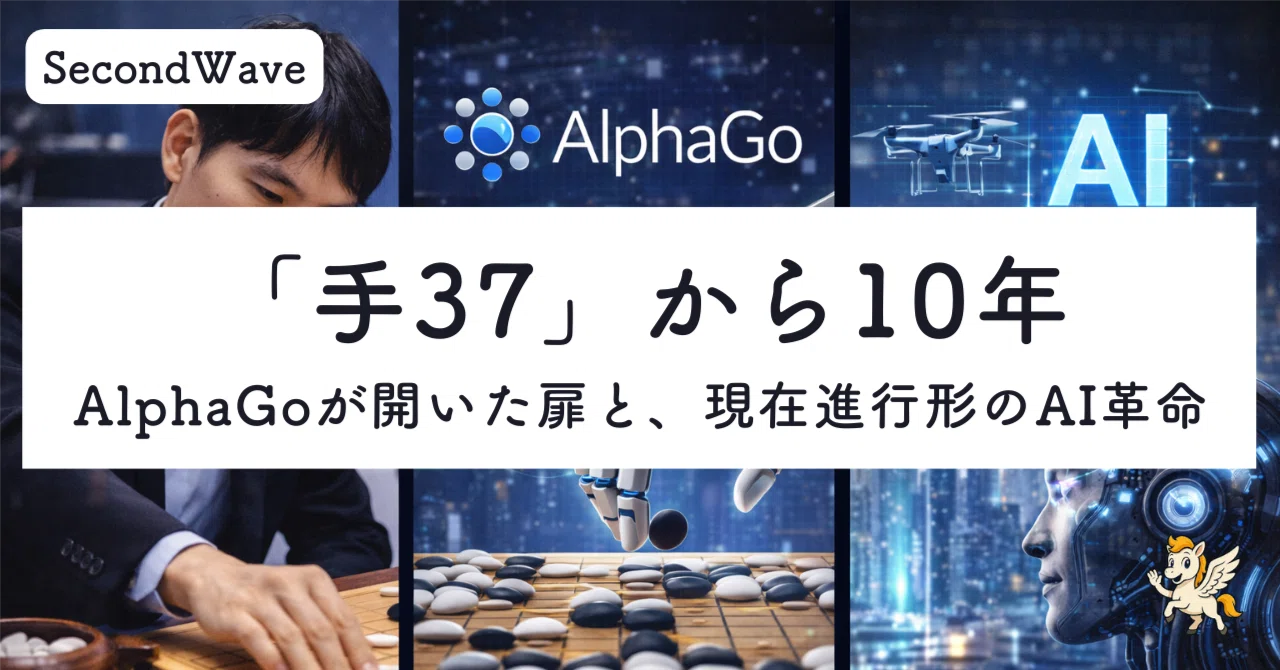 10 Years Ago: The 'Move 37' with a 1 in 10,000 Probability—From AlphaGo ...