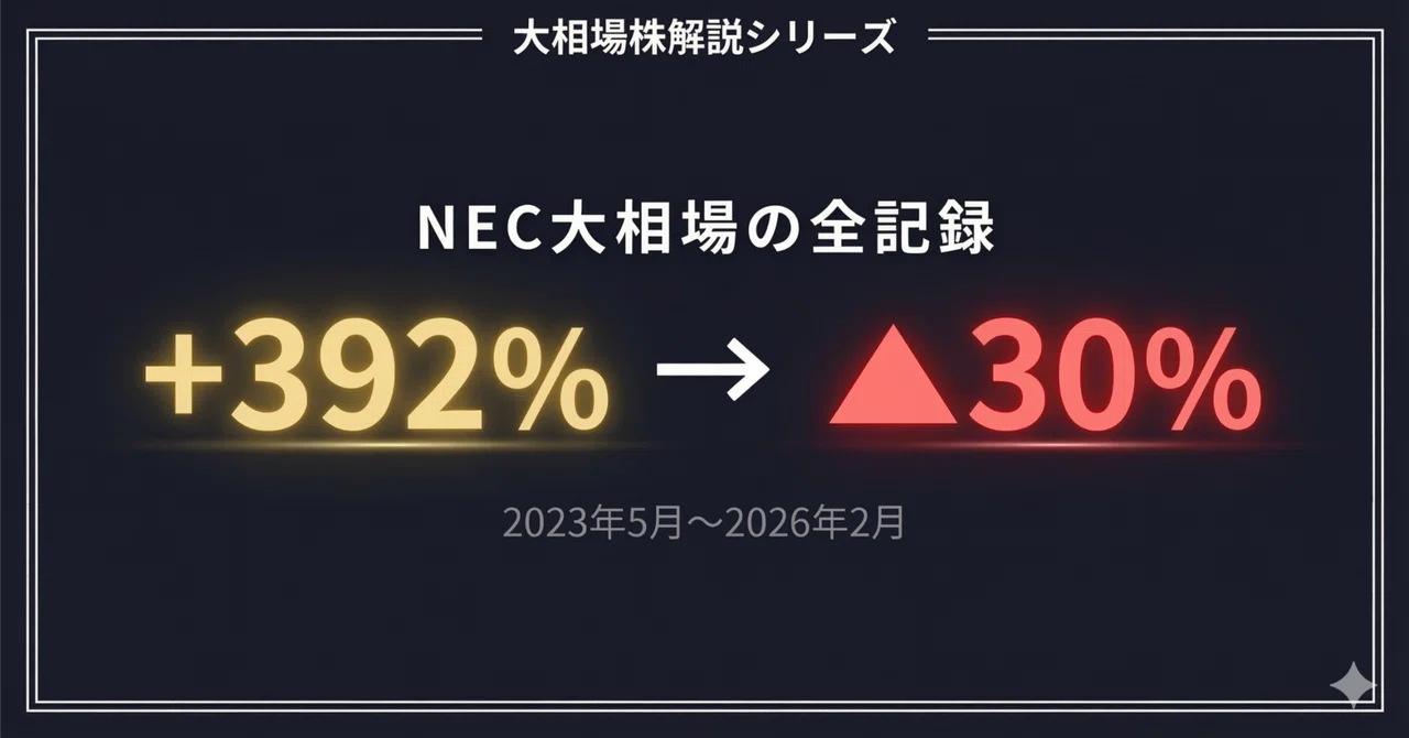 NEC（日本電気）5倍の正体 ー 増収増益で通期上方修正したのに、なぜ30