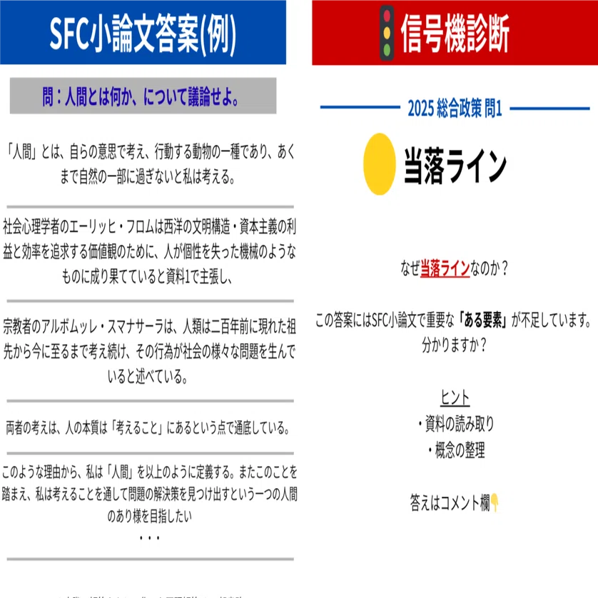 SFC小論文は「作文」ではない｜2025総合政策の解答例から考える｜Road
