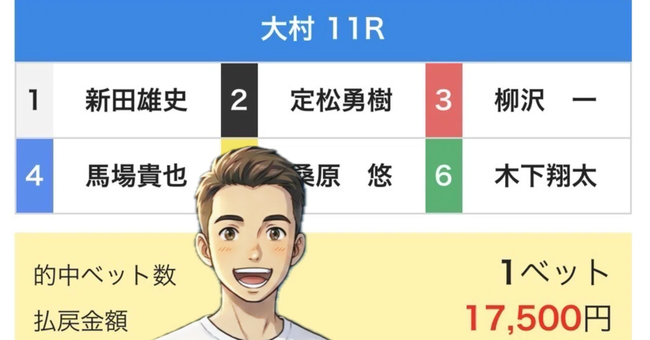競艇 結果 大村(02)