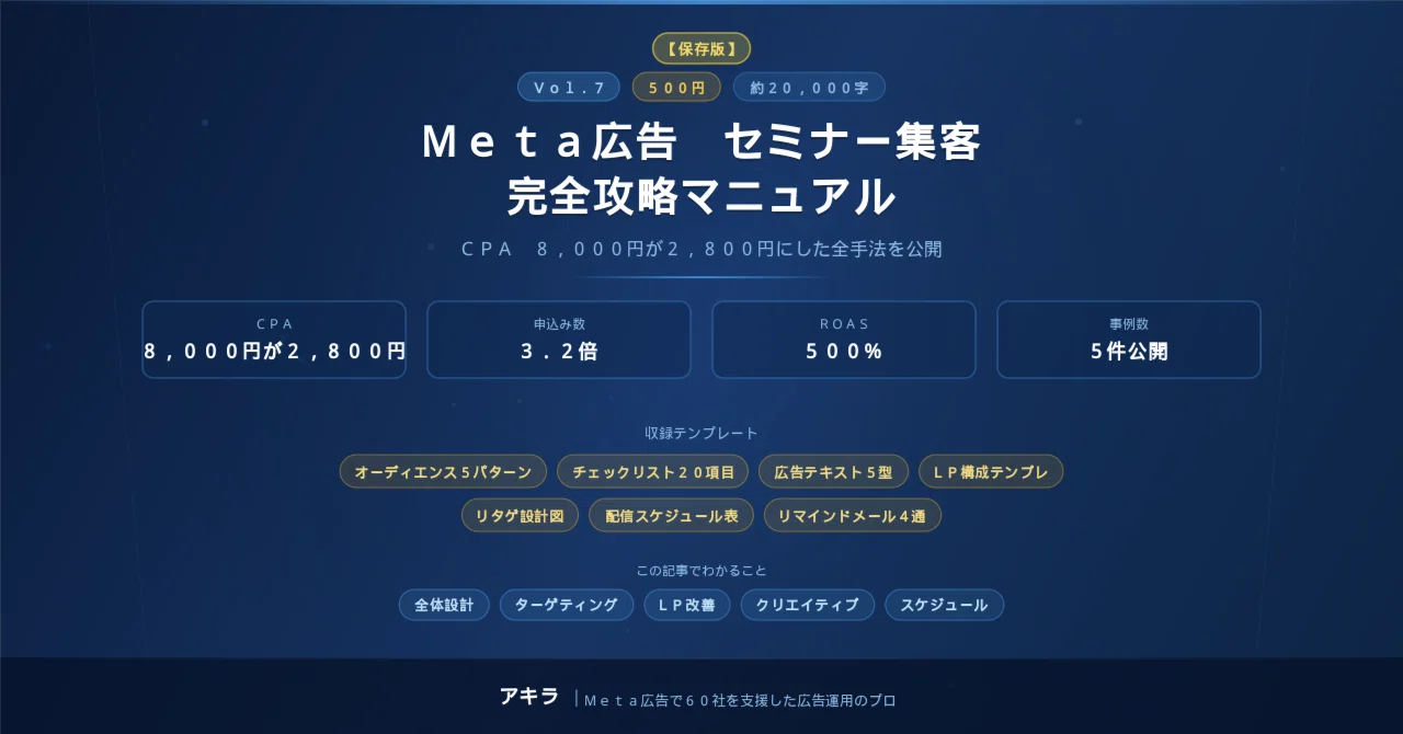 ありえない！セミナー集客徹底攻略 保存版】Meta広告×セミナー集客 完全攻略マニュアル｜CPA 8,000円