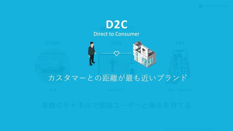 公開用_進撃のD2Cスタートアップ2019年版_20200516 12