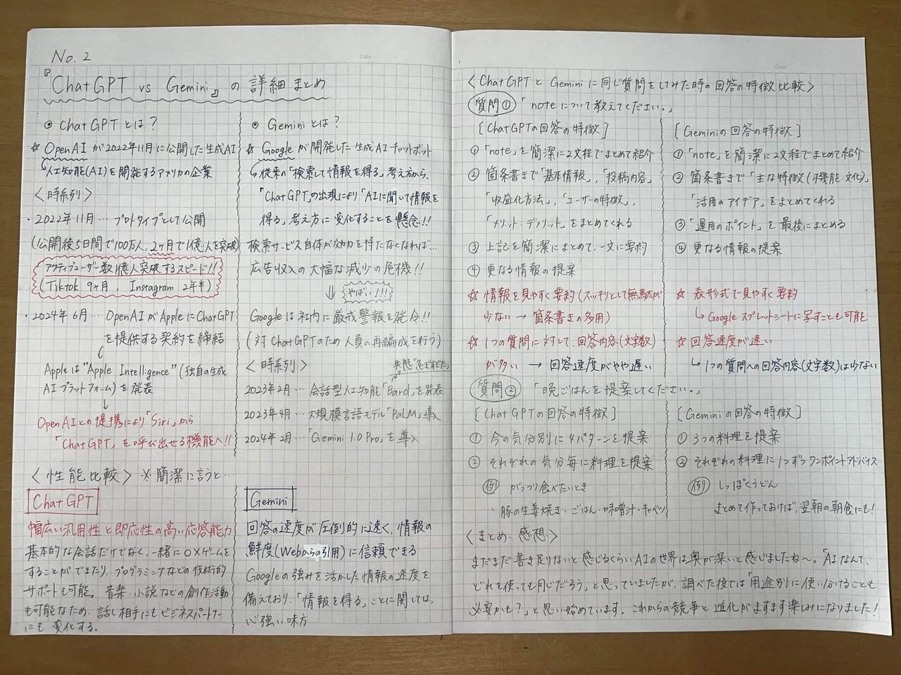 No.2 「ChatGPT vs Gemini 」についての詳細まとめ｜ノートにまとめる