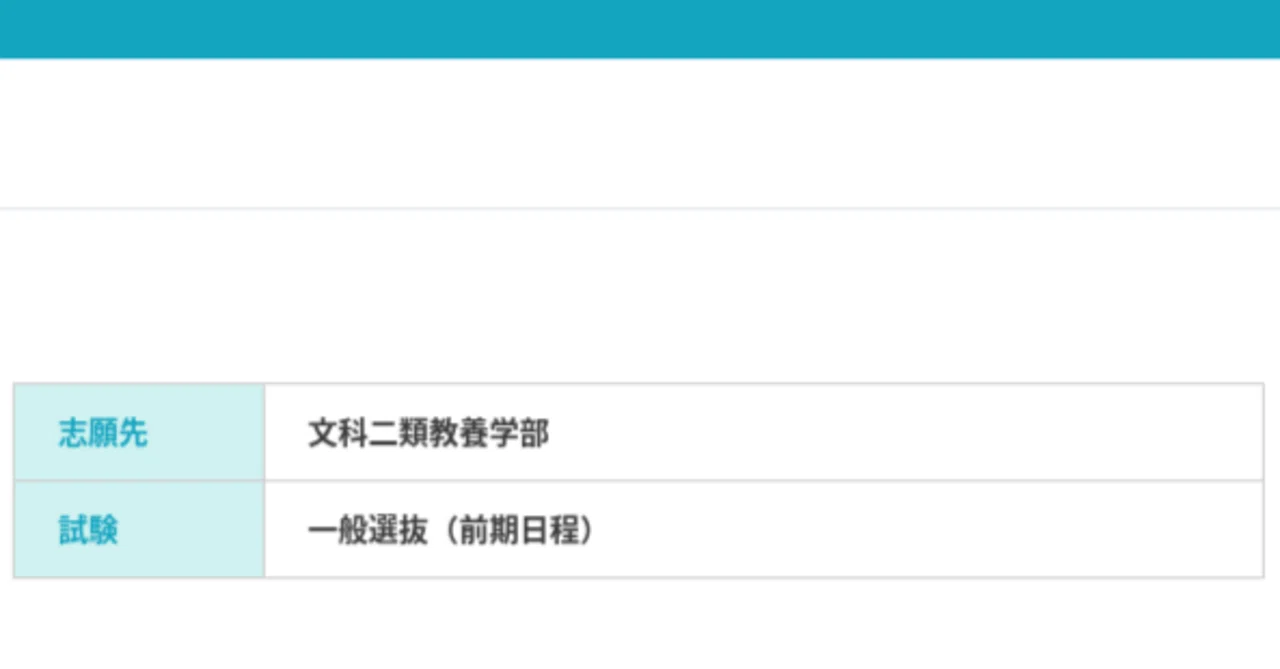 浪人1~3日目(3/10~3/12)｜瑞