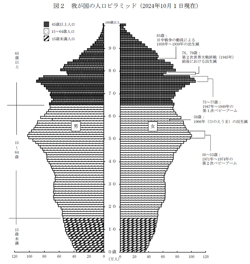 A Study on Cutie Honey's Butt｜壮太